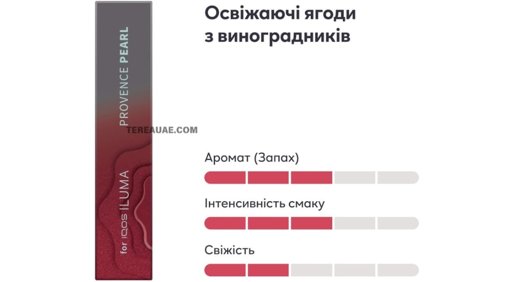 Discover TEREA Provence Pearl – A Luxurious Floral Escape Now in Dubai